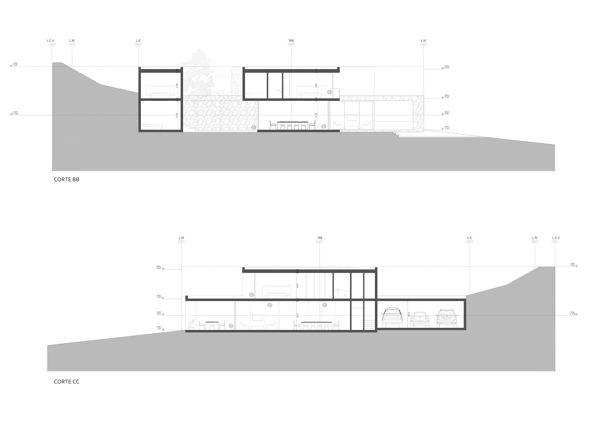 Section B-B